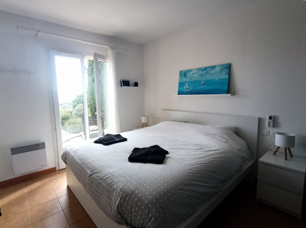 Die Mastersuite